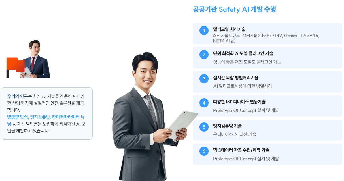 공공기관 Safety AI 개발 수행